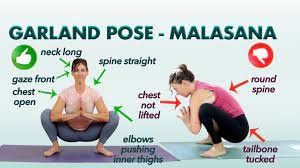 How to do the Malasana (Squat or Garland Pose)  ?