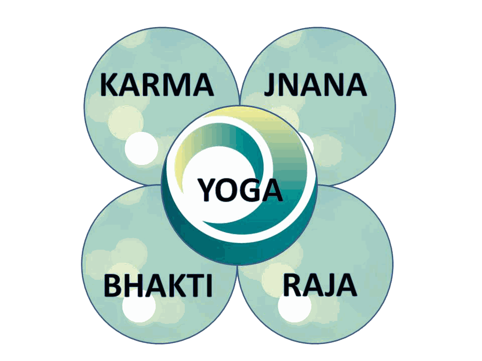 Registered Yoga School In Rishikesh Registered Yoga School In Rishikeshh